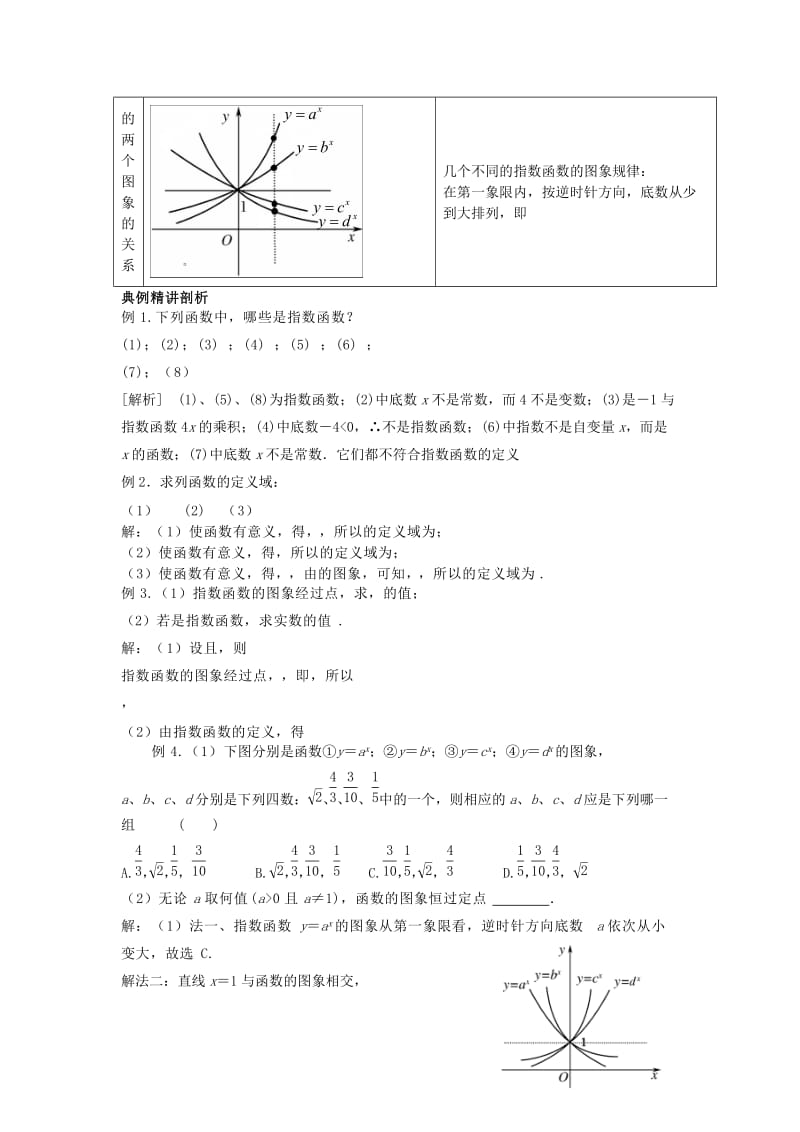 2019-2020年高中数学 2.1.2指数函数及其性质（1）同步讲练 新人教版必修1.doc_第2页