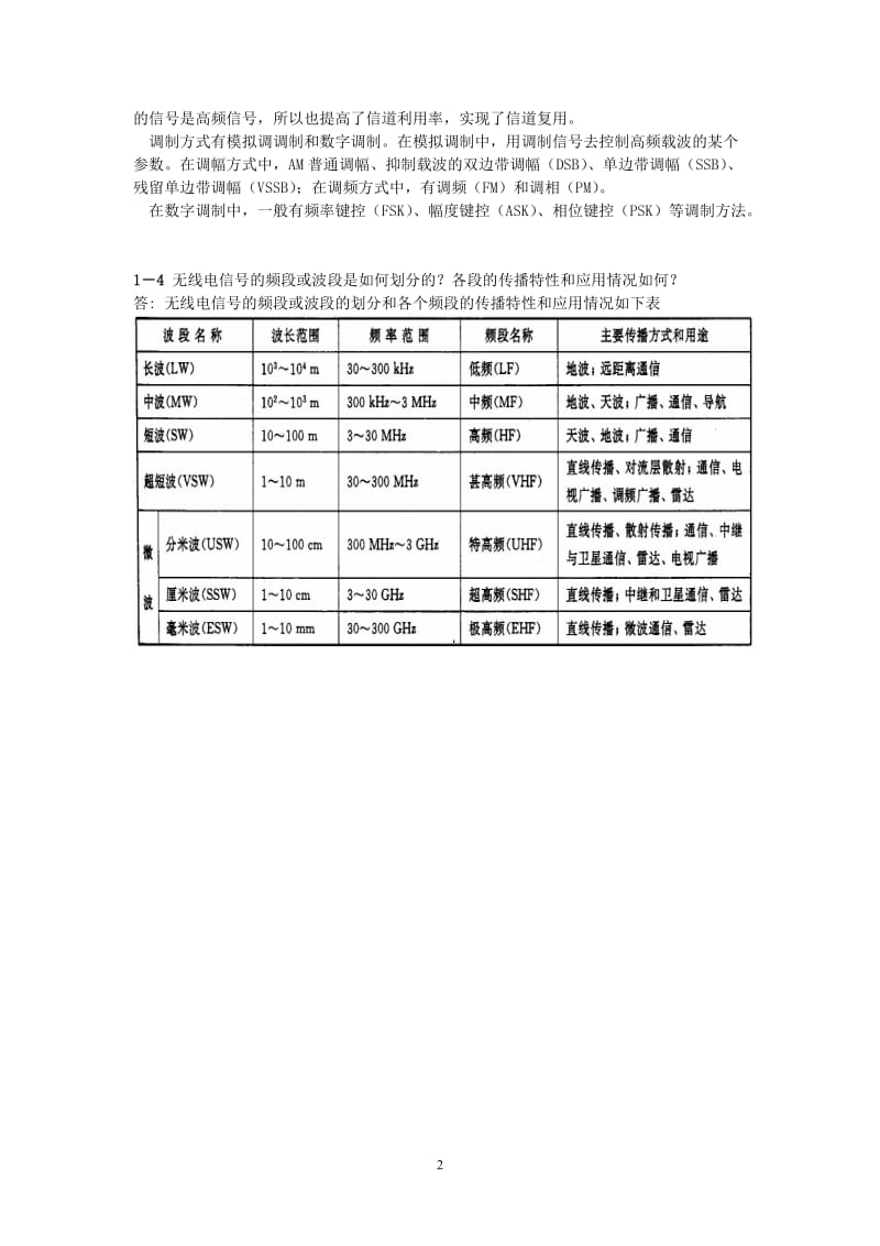 通信电子线路习题答案.doc_第3页