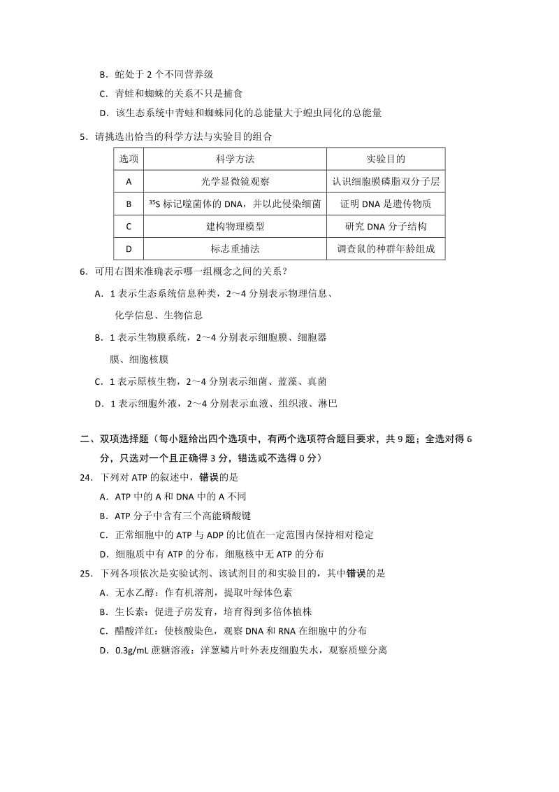 2019-2020年高三5月模拟（生物）.doc_第2页