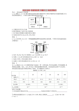 2019-2020年高考化學(xué) 專(zhuān)題十二 電化學(xué)練習(xí).doc