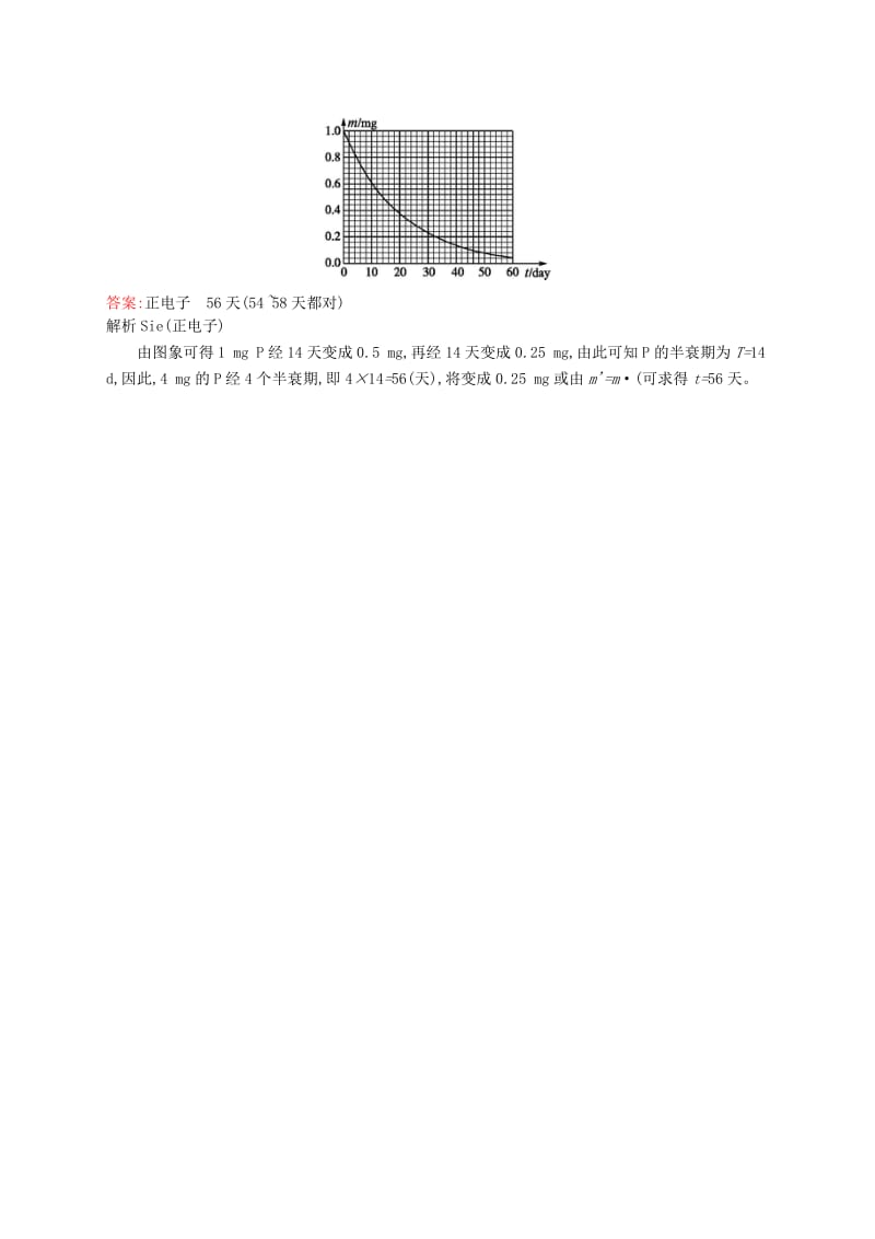 2019-2020年高中物理 放射性元素的衰变课时训练16（含解析）新人教版选修3-5.doc_第3页