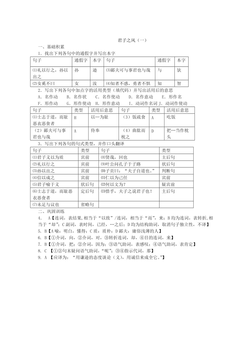 2019-2020年高中语文《君子之风》课时1课堂作业 苏教版选修《＜论语＞选读》.doc_第3页