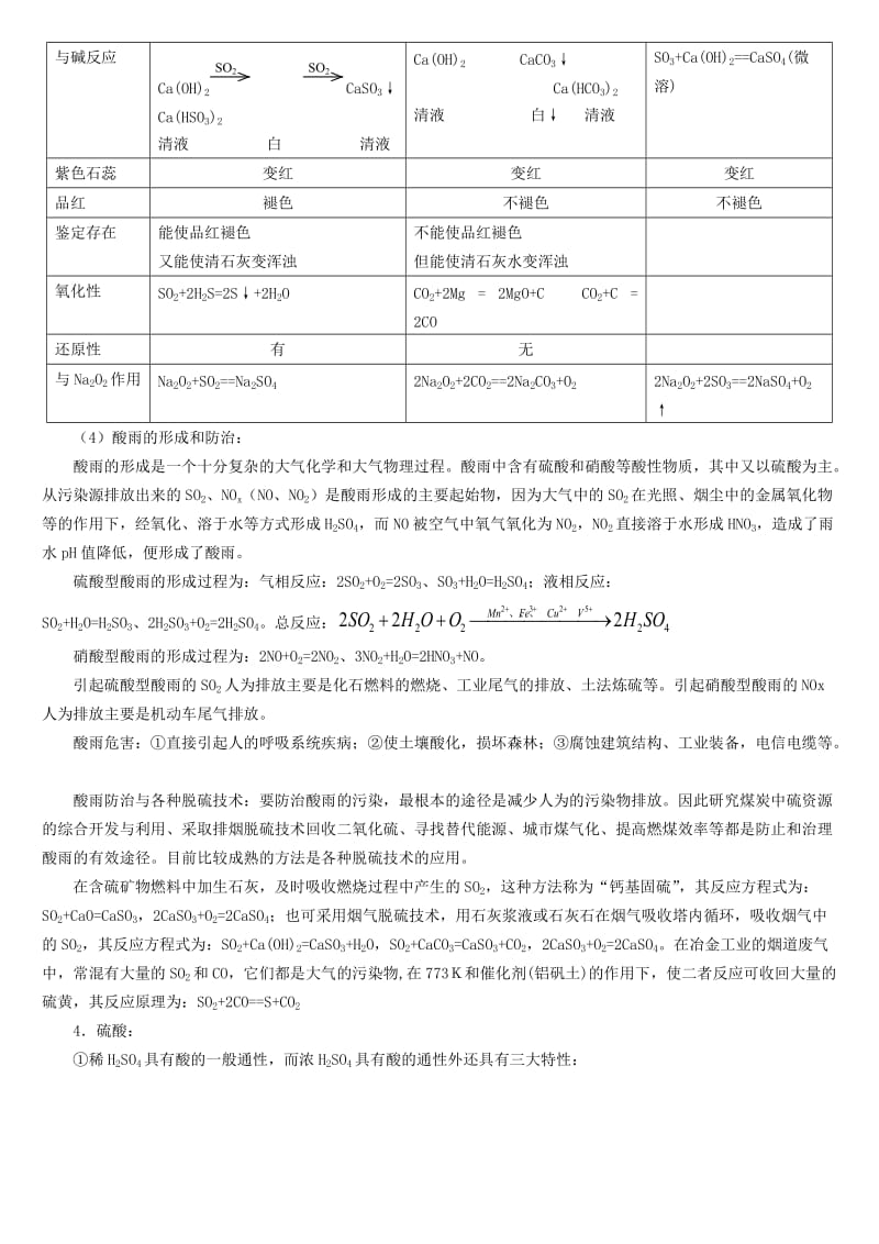 2019-2020年高考化学 硫、氮及其化合物复习试题.doc_第2页