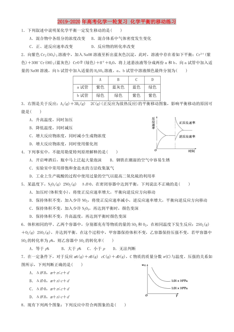 2019-2020年高考化学一轮复习 化学平衡的移动练习.doc_第1页