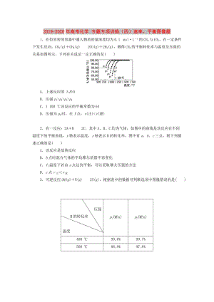 2019-2020年高考化學(xué) 專題專項(xiàng)訓(xùn)練（四）速率、平衡圖像題.doc