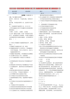 2019-2020年高中物理 第四章 第二節(jié) 電磁波譜同步檢測 新人教版選修1-1.doc