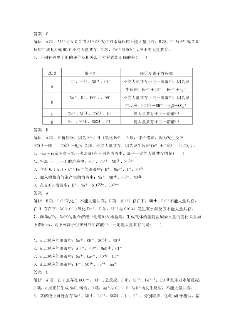 2019-2020年高考化学二轮复习 专题训练 离子反应2.doc_第2页