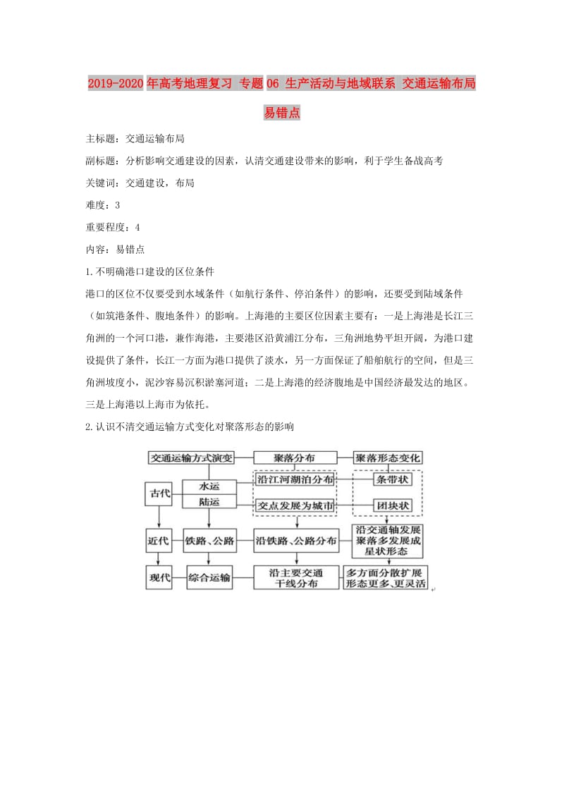 2019-2020年高考地理复习 专题06 生产活动与地域联系 交通运输布局易错点.doc_第1页