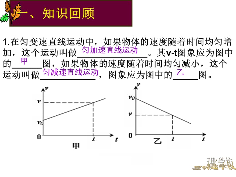 匀变速直线运动的速度和时间的关系习题课.ppt_第2页