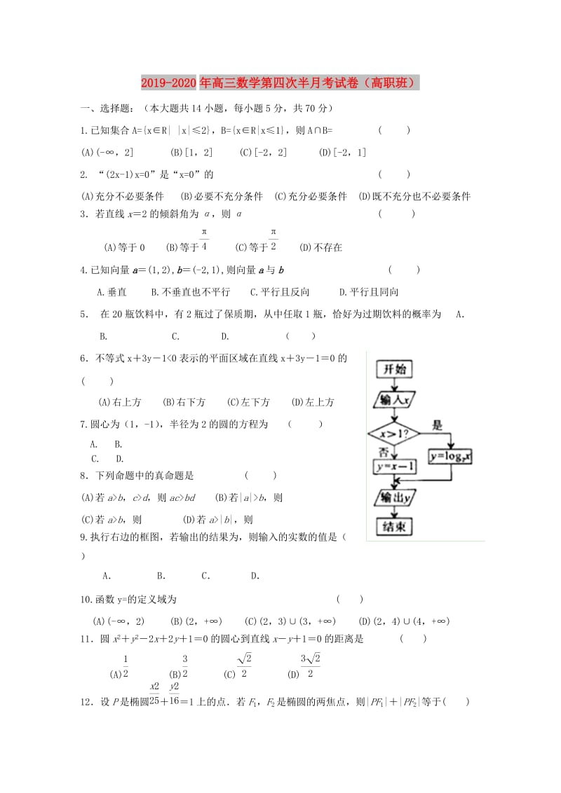 2019-2020年高三数学第四次半月考试卷（高职班）.doc_第1页