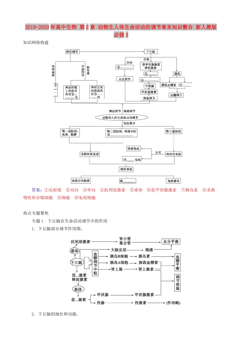 2019-2020年高中生物 第2章 动物生人体生命活动的调节章末知识整合 新人教版必修3.doc_第1页