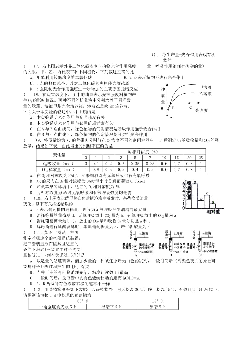 2019-2020年高三生物一轮复习 能量之源 光与光合作用试题.doc_第2页