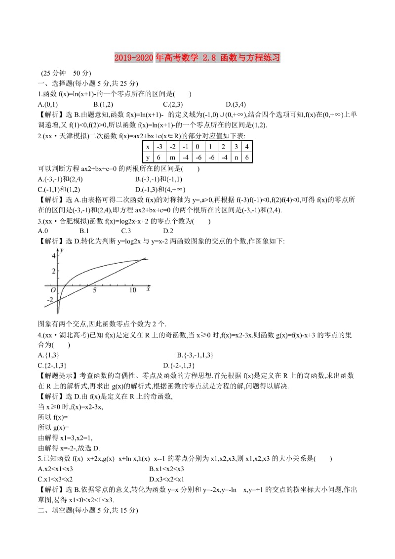 2019-2020年高考数学 2.8 函数与方程练习.doc_第1页