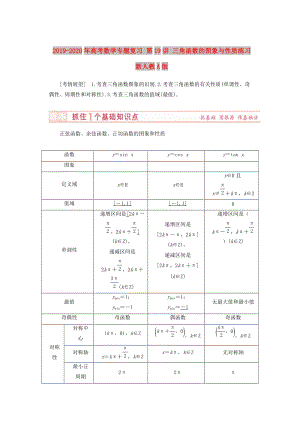 2019-2020年高考數(shù)學專題復習 第19講 三角函數(shù)的圖象與性質(zhì)練習 新人教A版.doc