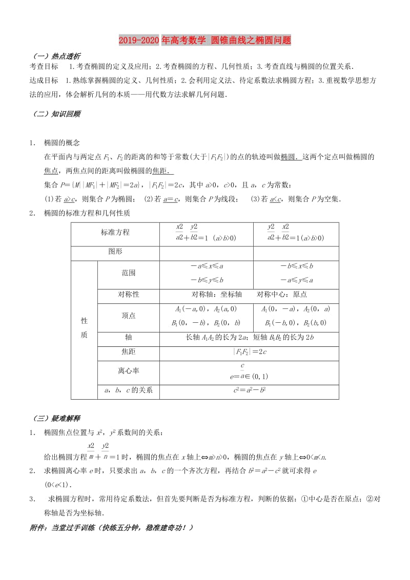 2019-2020年高考数学 圆锥曲线之椭圆问题.doc_第1页