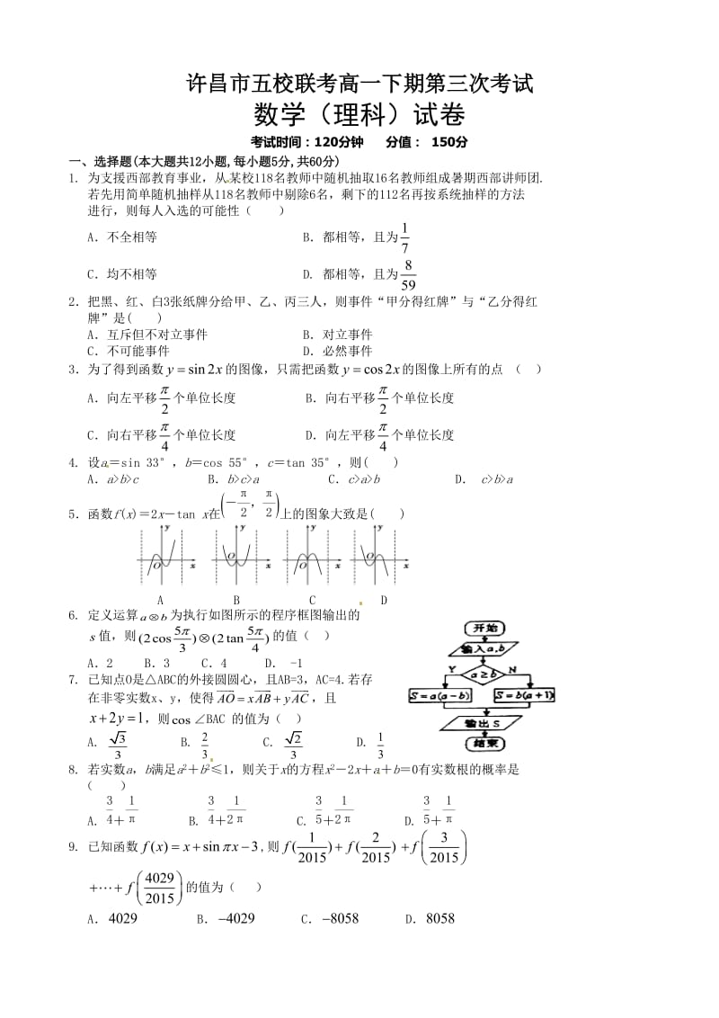 许昌五校2016年高一5月联考数学(理)试题及答案.doc_第1页