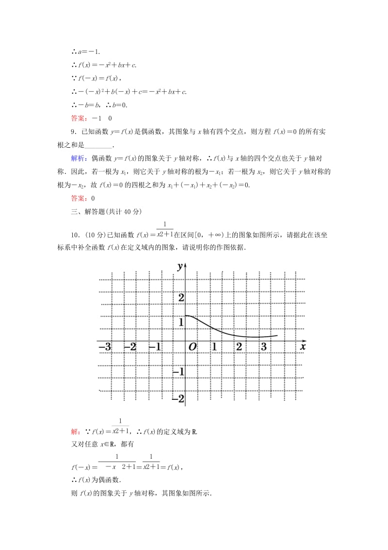 2019-2020年高中数学 1.3.2.1函数奇偶性的概念课时作业 新人教版必修1.doc_第3页