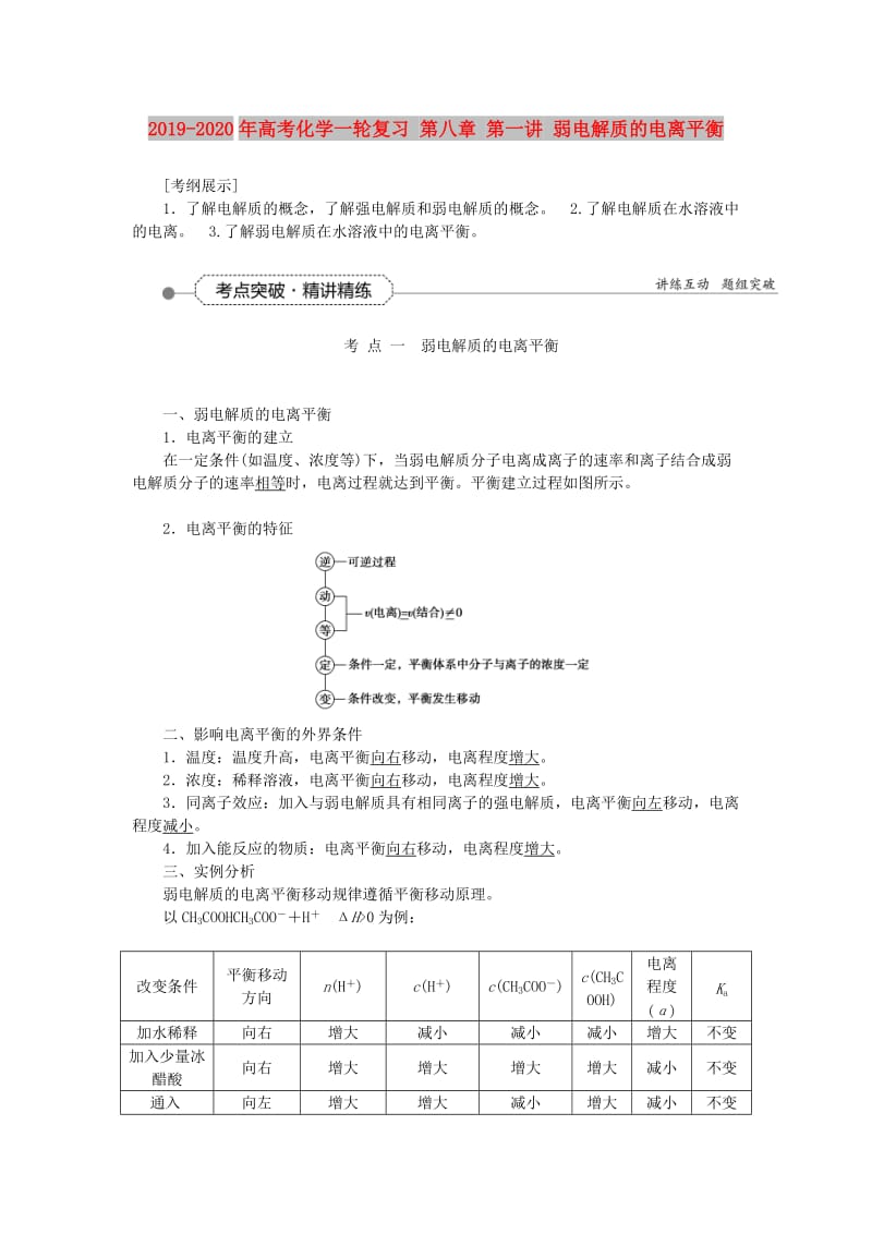 2019-2020年高考化学一轮复习 第八章 第一讲 弱电解质的电离平衡.doc_第1页