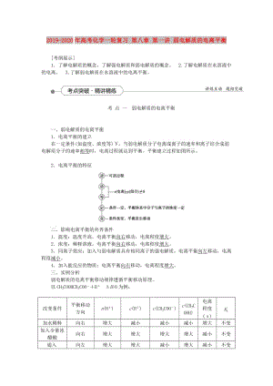 2019-2020年高考化學(xué)一輪復(fù)習(xí) 第八章 第一講 弱電解質(zhì)的電離平衡.doc