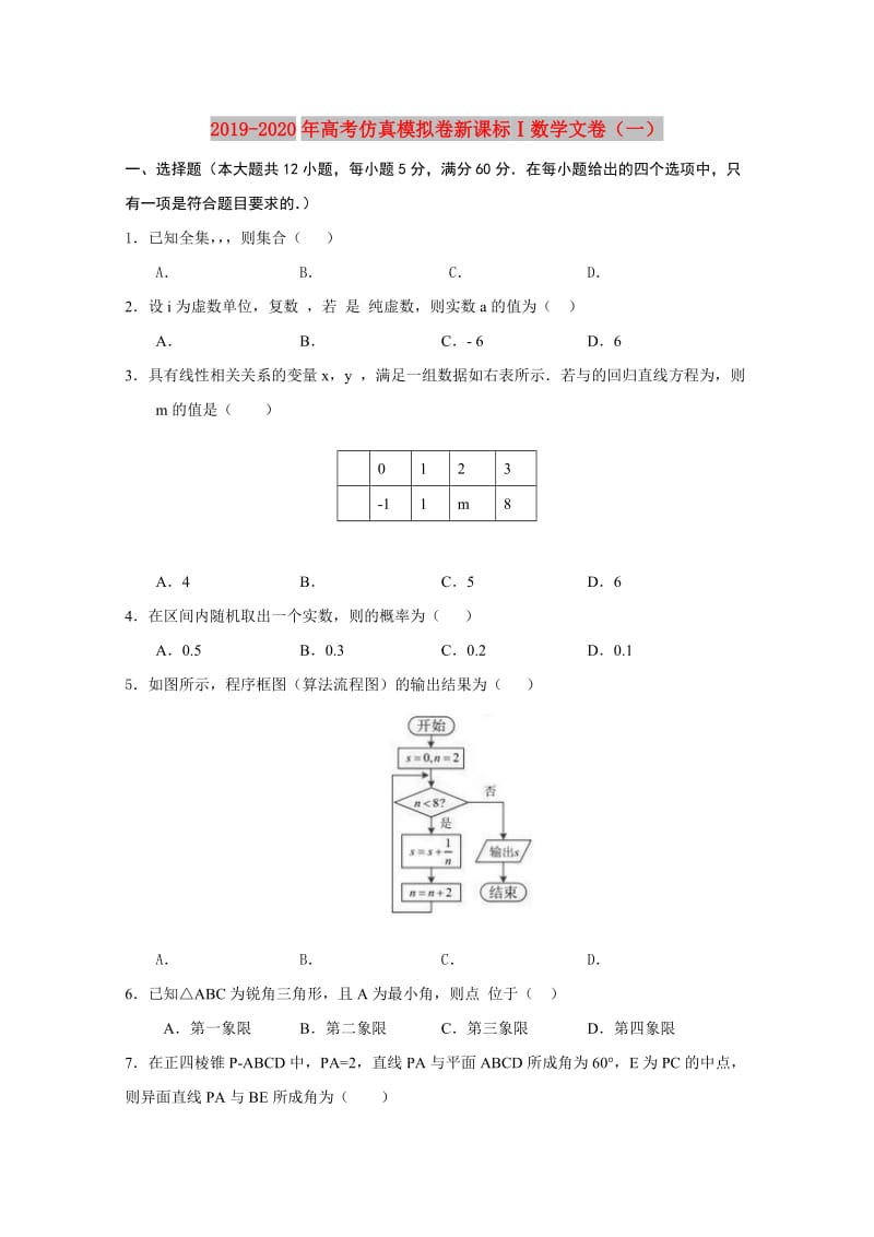 2019-2020年高考仿真模拟卷新课标Ⅰ数学文卷（一）.doc_第1页