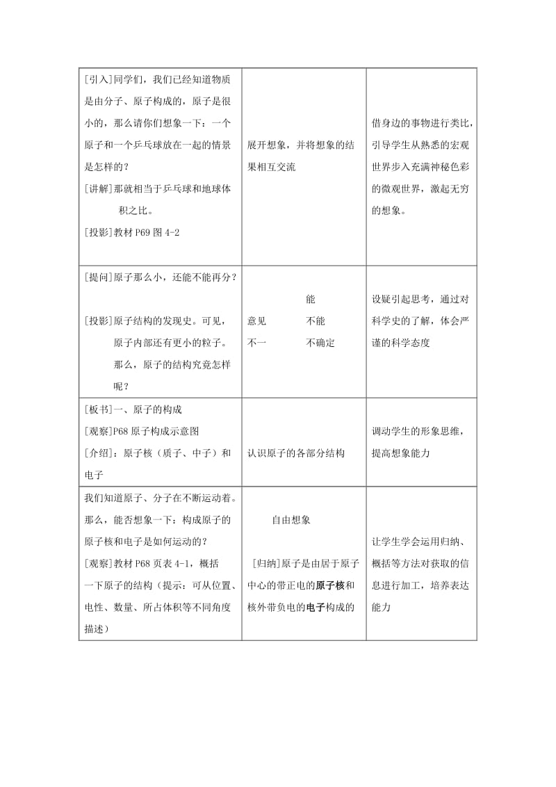 2019-2020年九年级化学上册 第三单元 物质构成的奥秘 课题2 原子的构成名师教案1 人教新课标版.doc_第2页