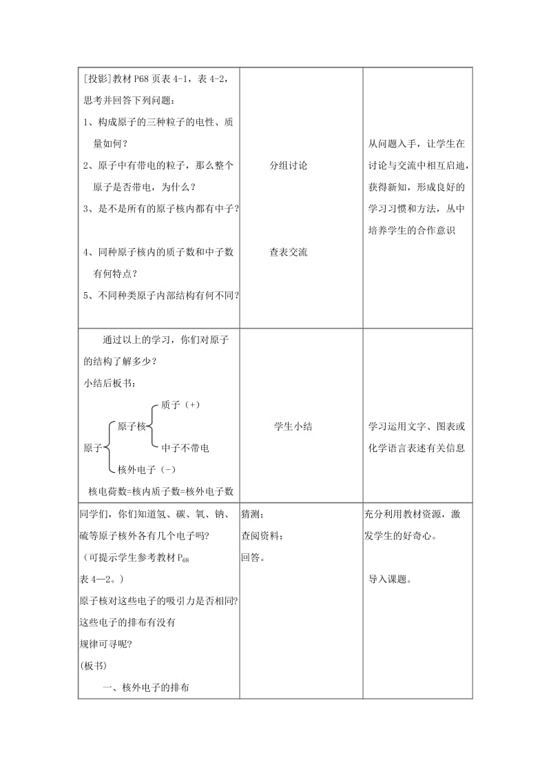 2019-2020年九年级化学上册 第三单元 物质构成的奥秘 课题2 原子的构成名师教案1 人教新课标版.doc_第3页