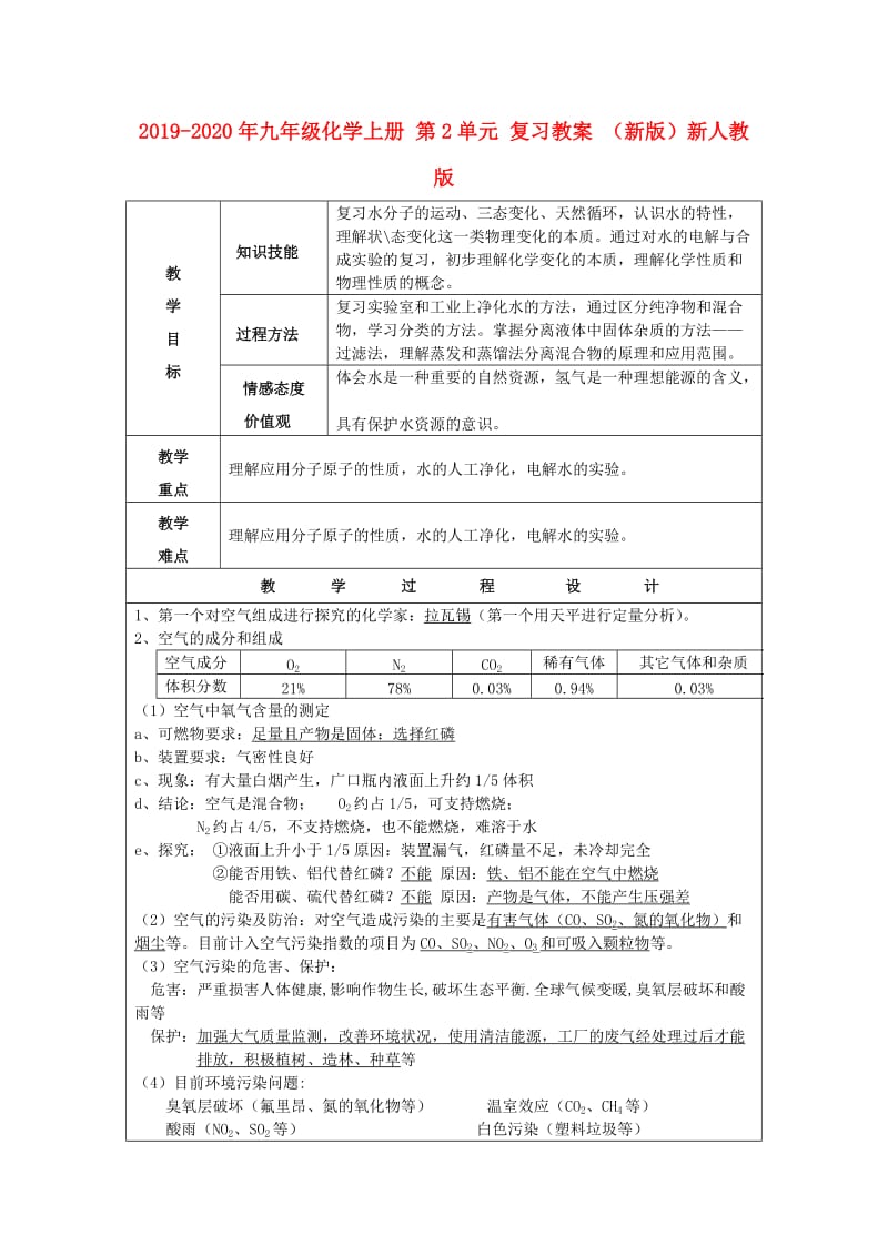 2019-2020年九年级化学上册 第2单元 复习教案 （新版）新人教版.doc_第1页