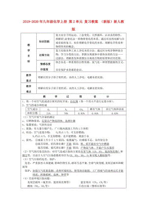 2019-2020年九年級(jí)化學(xué)上冊(cè) 第2單元 復(fù)習(xí)教案 （新版）新人教版.doc