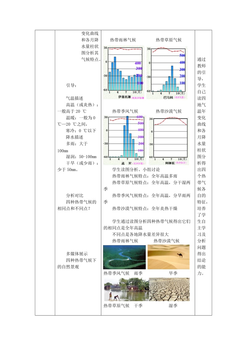 2019-2020年七年级地理上册 4.4 世界的气候（第2课时）教案 （新版）商务星球版.doc_第3页