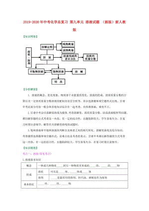 2019-2020年中考化學(xué)總復(fù)習(xí) 第九單元 溶液試題 （新版）新人教版.doc