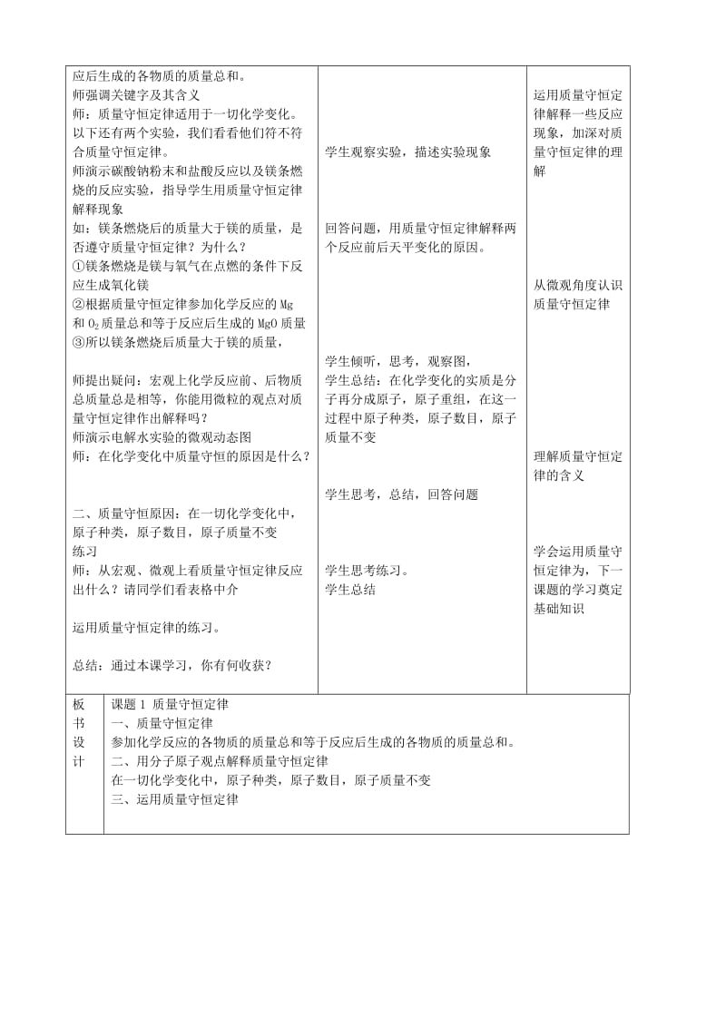 2019-2020年九年级化学下册《 质量守恒定律》教案 新人教版.doc_第2页