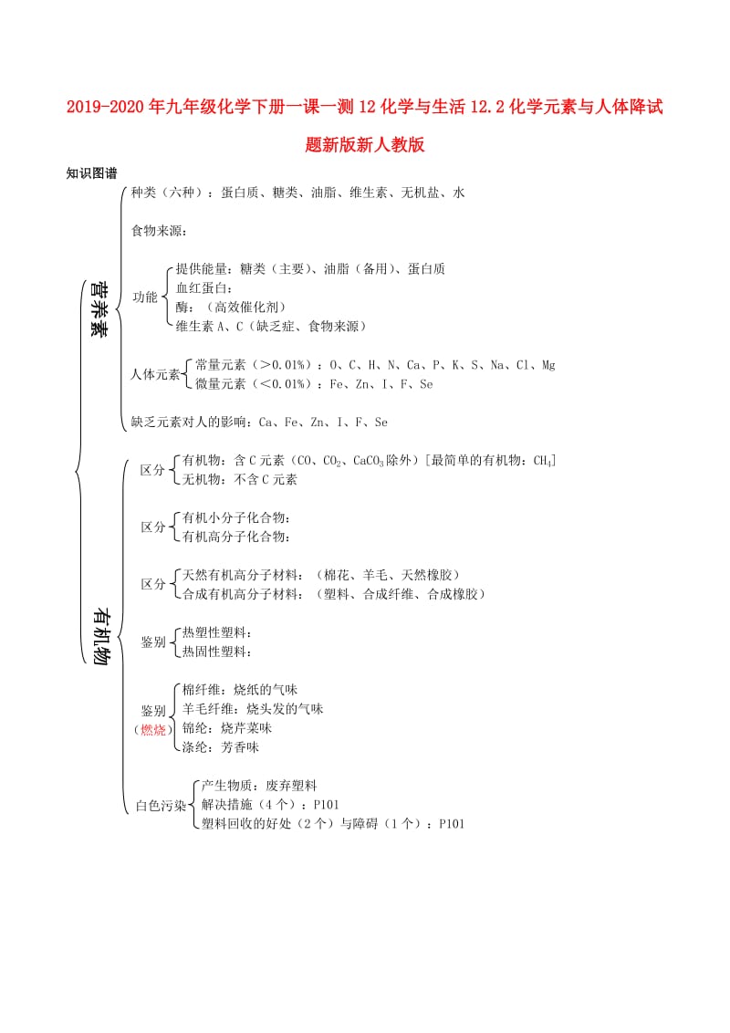 2019-2020年九年级化学下册一课一测12化学与生活12.2化学元素与人体降试题新版新人教版.doc_第1页