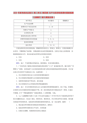 2019年高考政治總復習 第二單元 第四課 生產(chǎn)與經(jīng)濟制度課時跟蹤檢測（含解析）新人教版必修1.doc