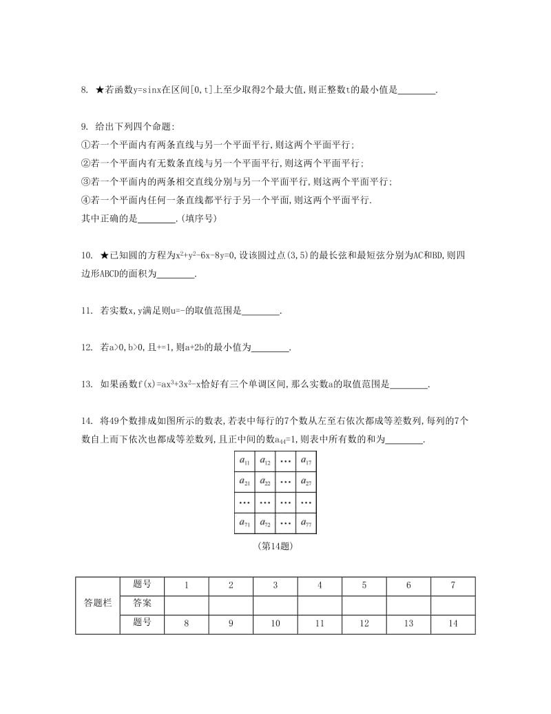 2019-2020年高考数学大一轮复习 锁定128分 强化训练六.doc_第2页