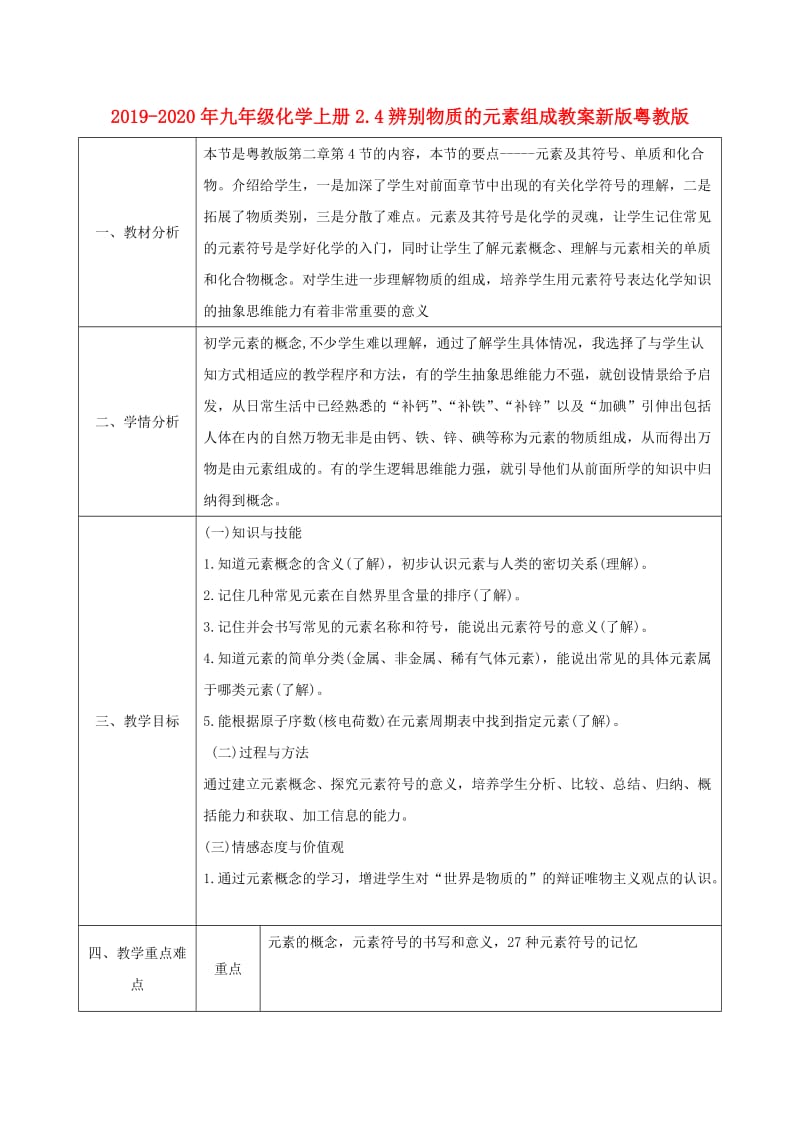 2019-2020年九年级化学上册2.4辨别物质的元素组成教案新版粤教版.doc_第1页