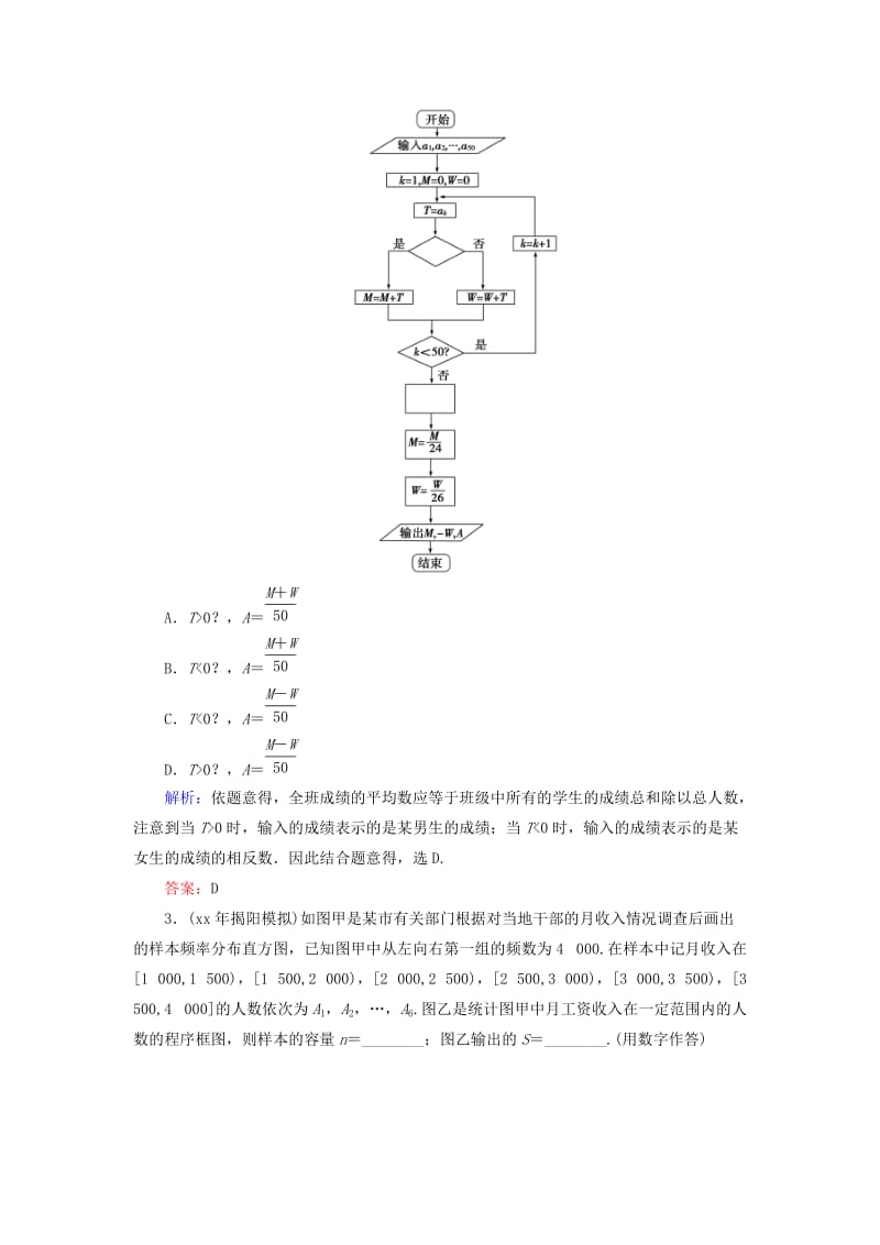 2019年高考数学总复习 9-1 算法与程序框图备选练习 文（含解析）新人教A版.doc_第2页