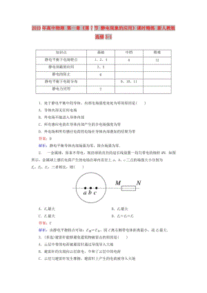 2019年高中物理 第一章《第7節(jié) 靜電現(xiàn)象的應(yīng)用》課時(shí)精練 新人教版選修3-1.doc