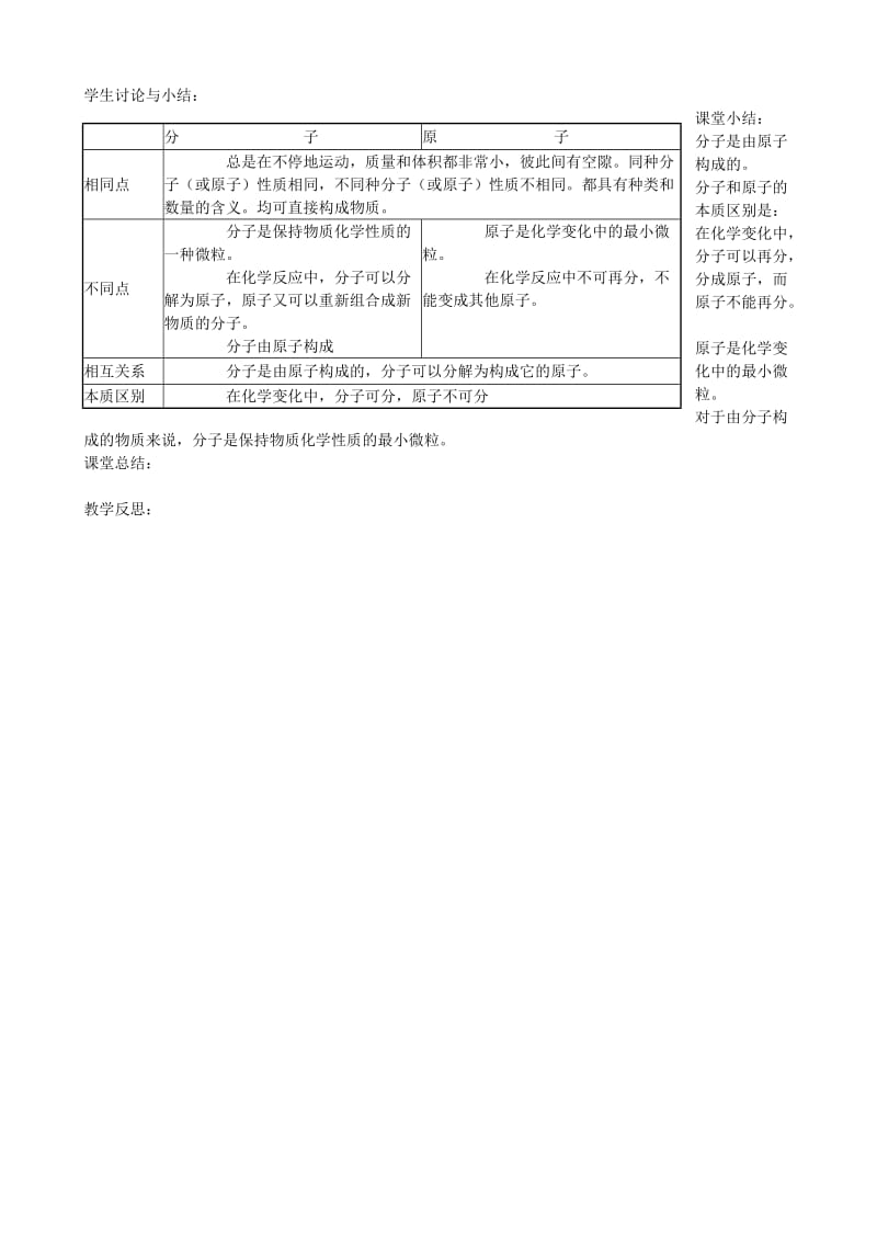 2019-2020年九年级化学上册《3.1 构成物质的基本微粒》教案2 沪教版 (I).doc_第2页