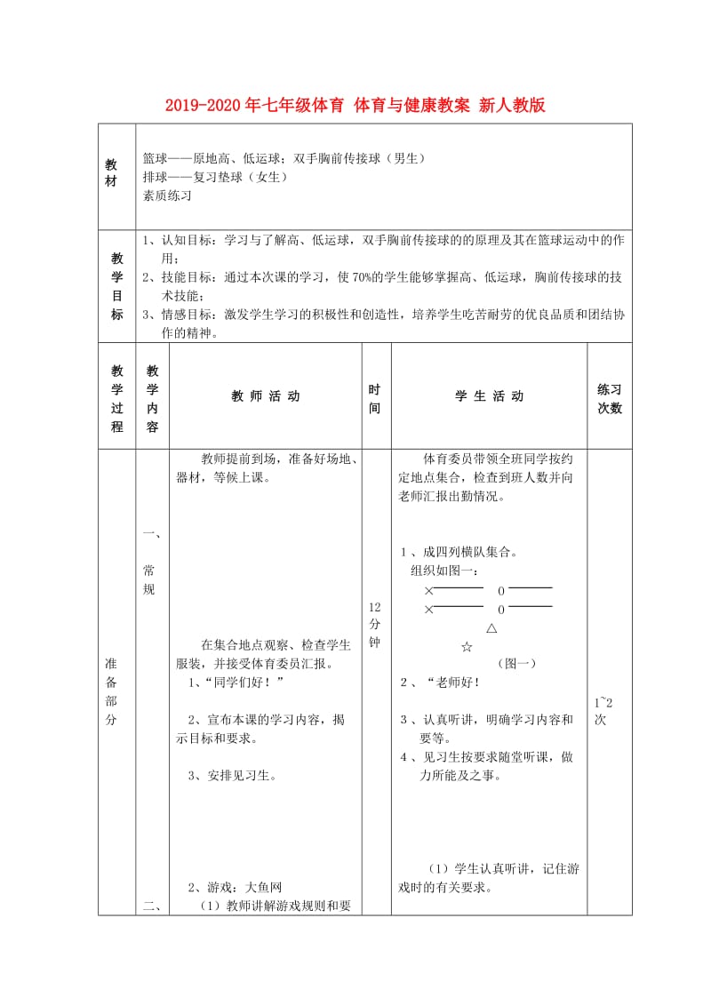 2019-2020年七年级体育 体育与健康教案 新人教版.doc_第1页