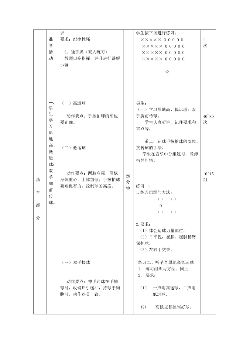 2019-2020年七年级体育 体育与健康教案 新人教版.doc_第2页