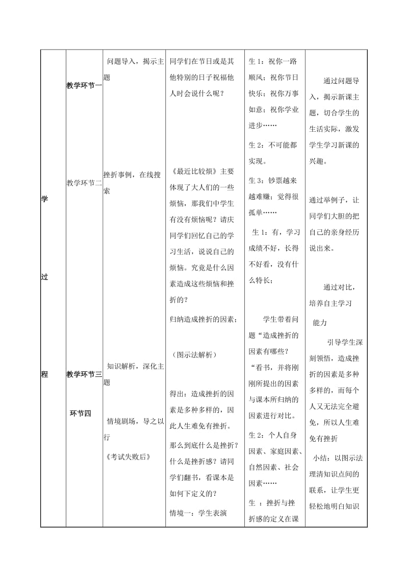 2019-2020年七年级思想品德上册 第二单元第二节《直面挫折》教学设计 湘教版.doc_第3页