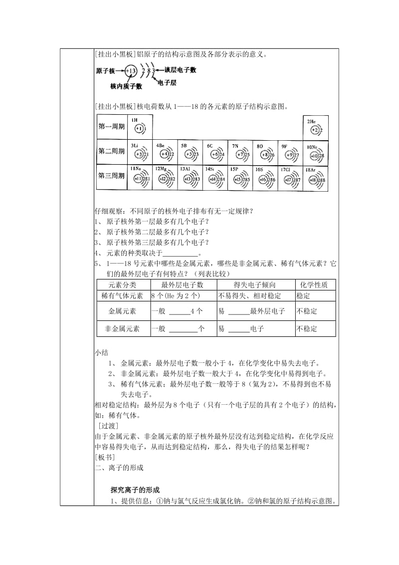 2019-2020年九年级化学上册 4.3 离子教案2 新人教版.doc_第2页