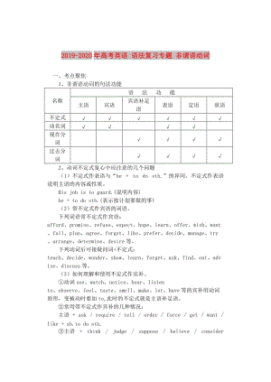 2019-2020年高考英语 语法复习专题 非谓语动词.doc