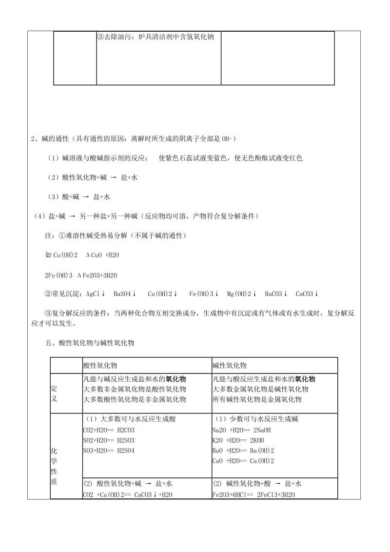 2019-2020年九年级化学下册《酸碱盐》教学案 新人教版.doc_第3页