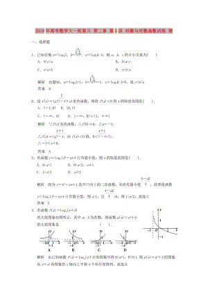 2019年高考數(shù)學(xué)大一輪復(fù)習(xí) 第二章 第5講 對數(shù)與對數(shù)函數(shù)訓(xùn)練 理.doc