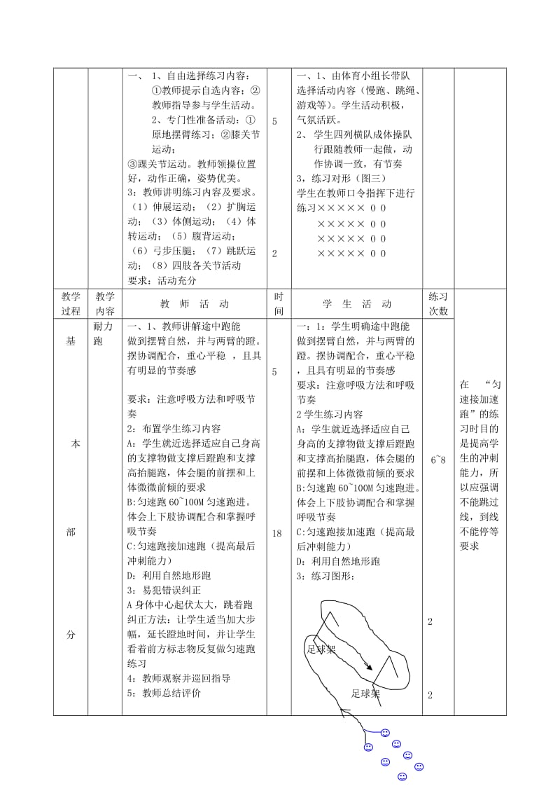 2019-2020年七年级体育 体育与健康教育第30课教案 人教新课标版.doc_第2页