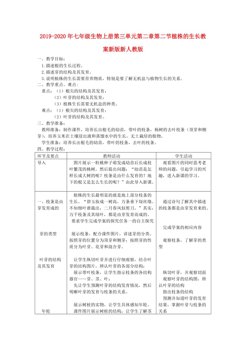 2019-2020年七年级生物上册第三单元第二章第二节植株的生长教案新版新人教版.doc_第1页