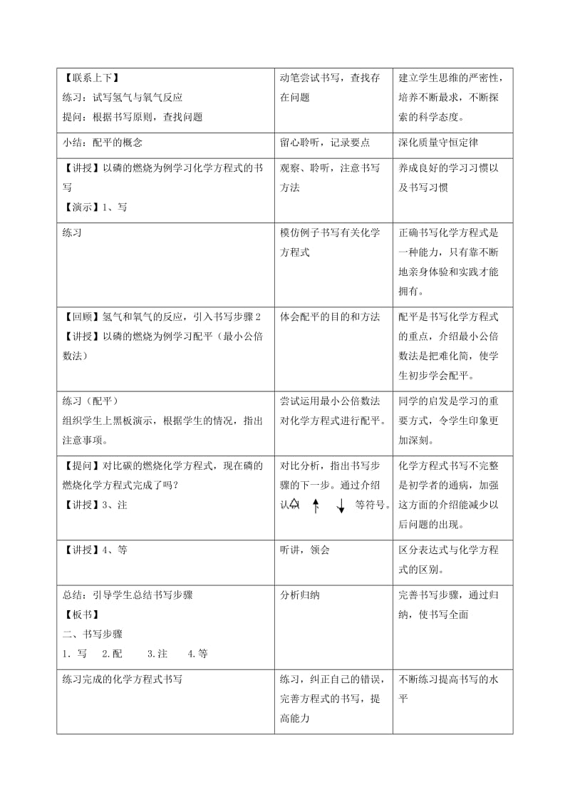 2019-2020年九年级化学上册 第五单元 课题2 如何正确书写化学方程式教案 （新版）新人教版 (IV).doc_第2页