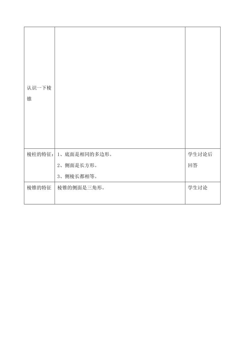 2019-2020年七年级数学 5.1 丰富的图形世界教学设计 苏科版.doc_第3页