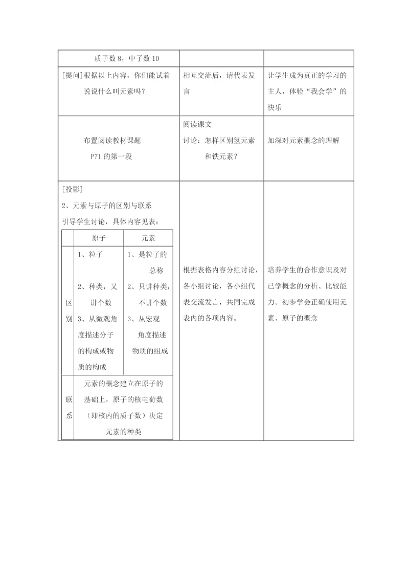 2019-2020年九年级化学上册 4.2元素（第一课时）教案 人教新课标版.doc_第3页